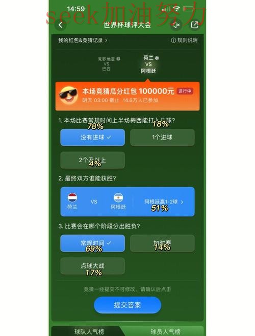 世界杯竞猜怎么玩？全面评测带你了解（世界杯直播）